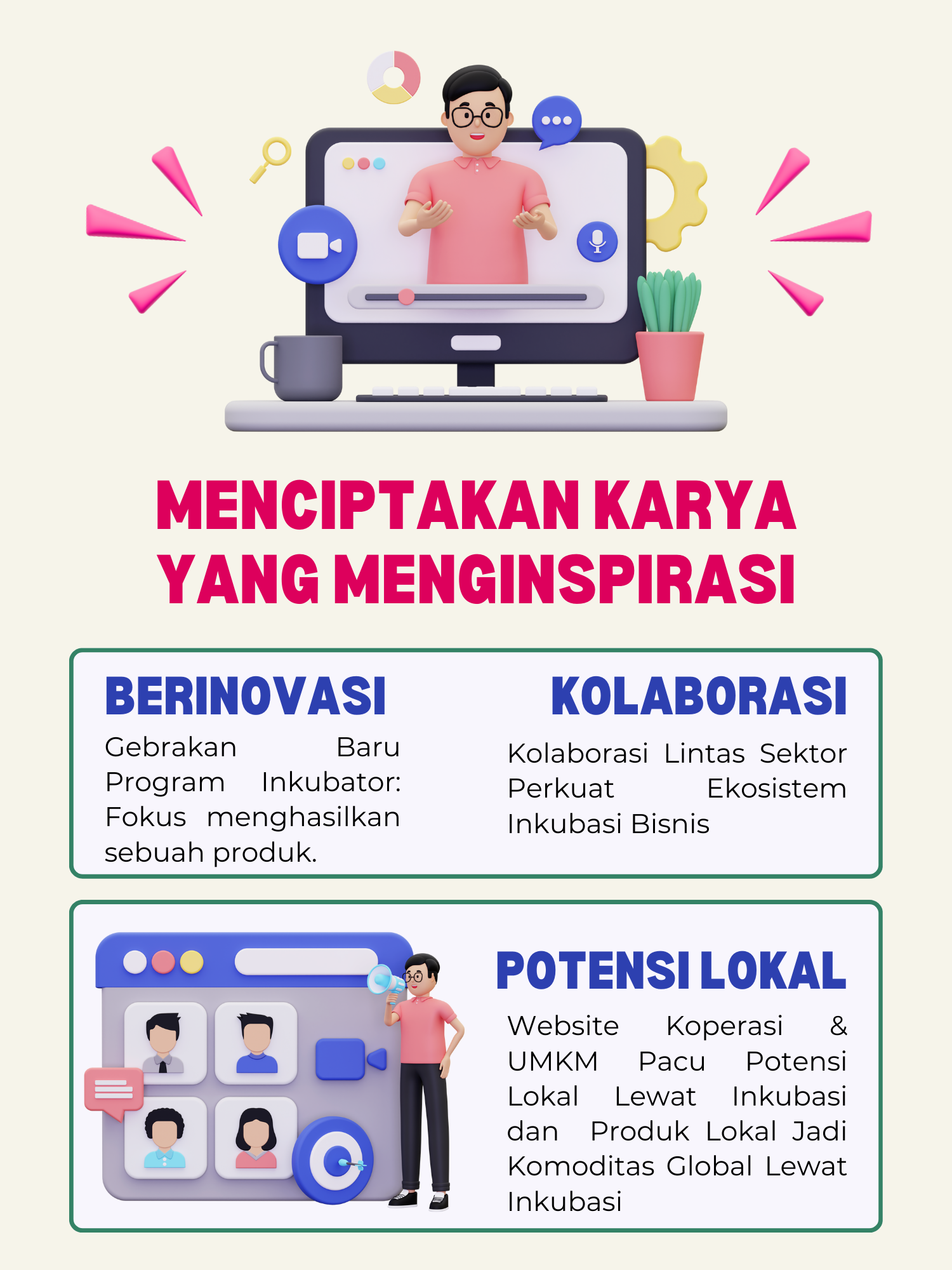 Inkubasi-Koperasi-untuk-Menciptakan-Produk-baru.png